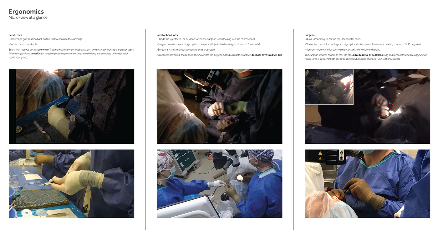 Monarch Ergonomic assessment